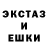 ТГК Wax mark cutie